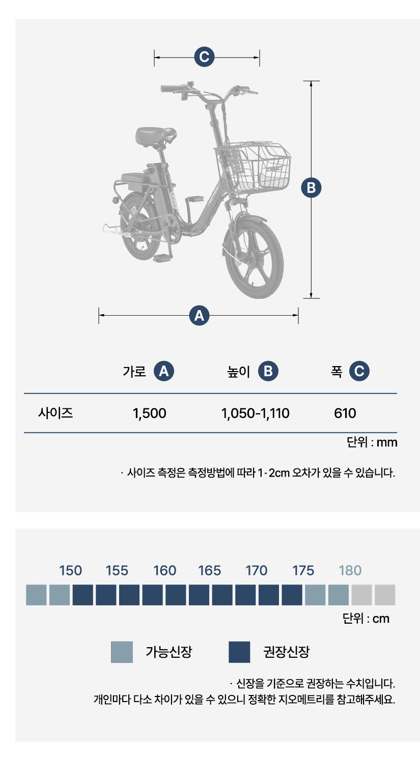 프레임 사이즈