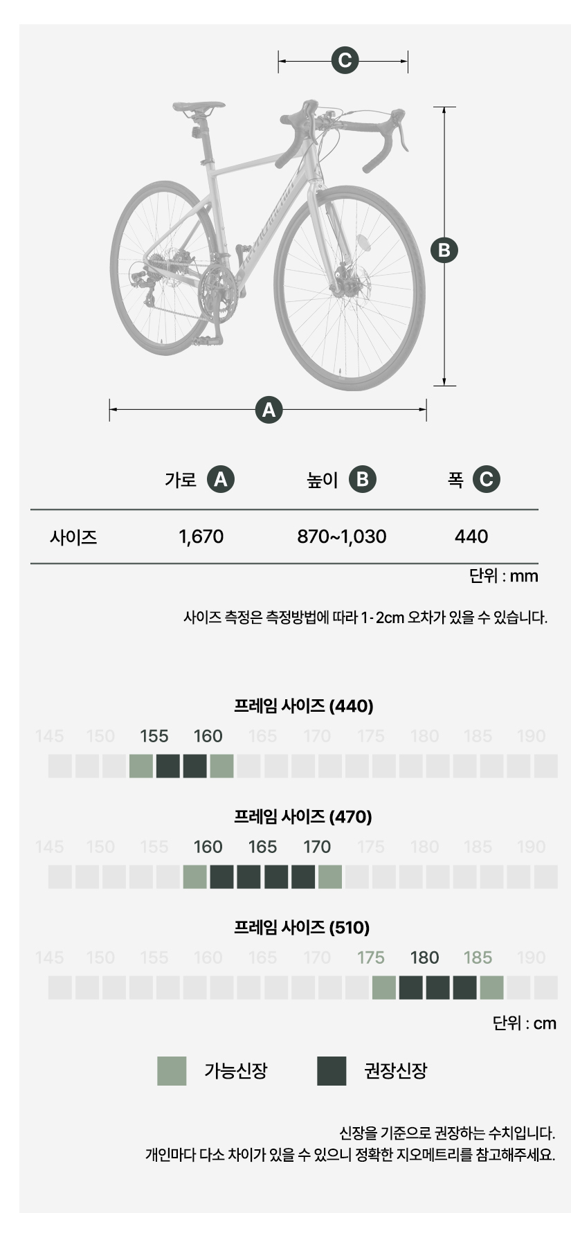 프레임 사이즈