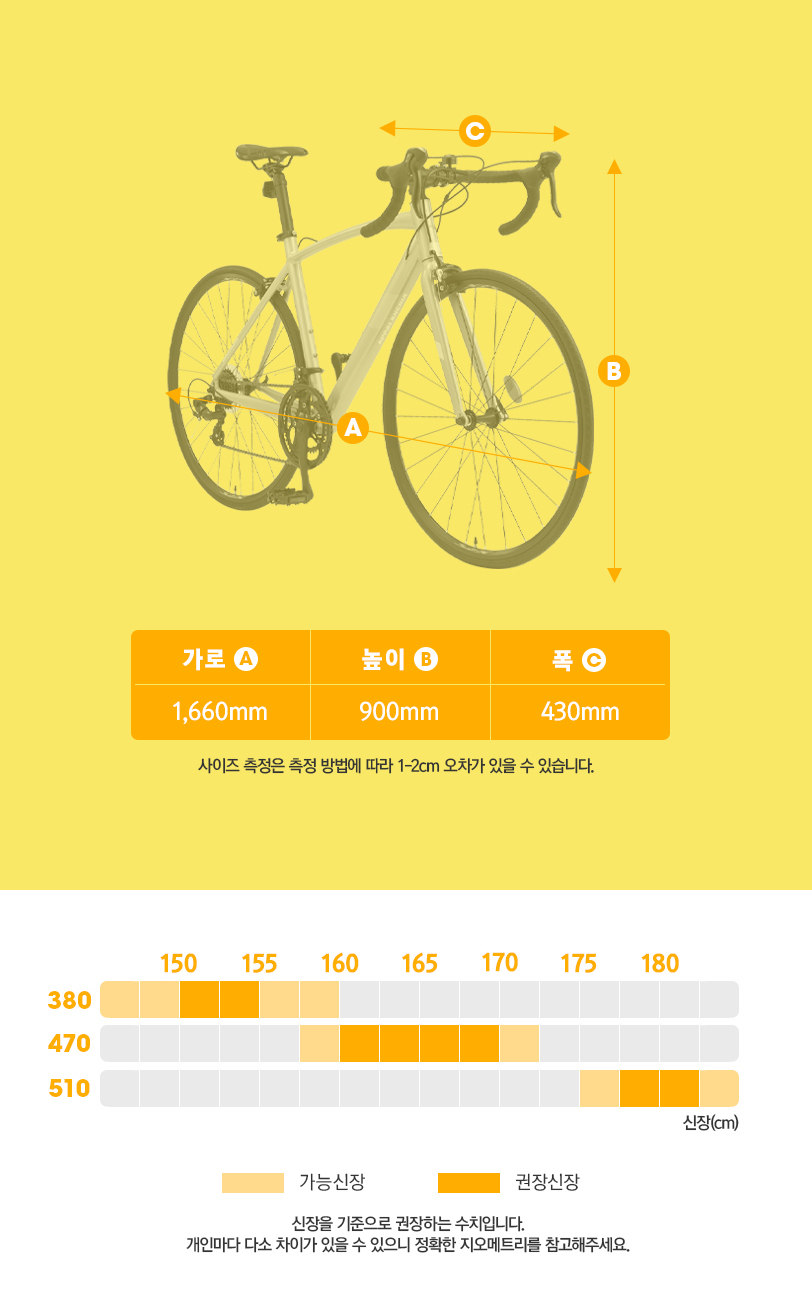프레임 사이즈