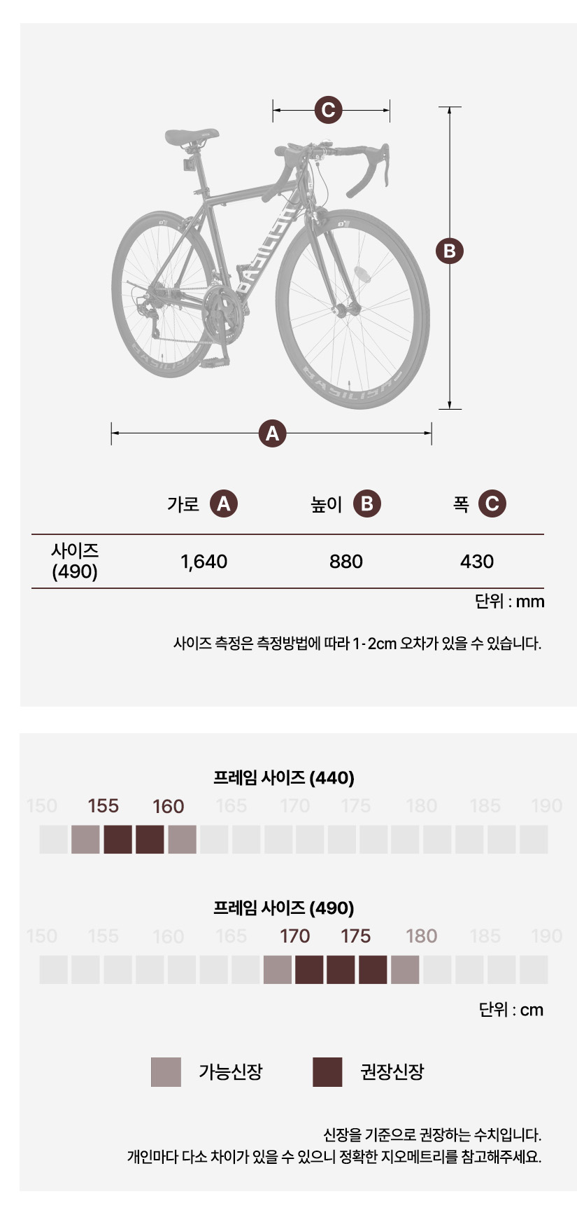 프레임 사이즈