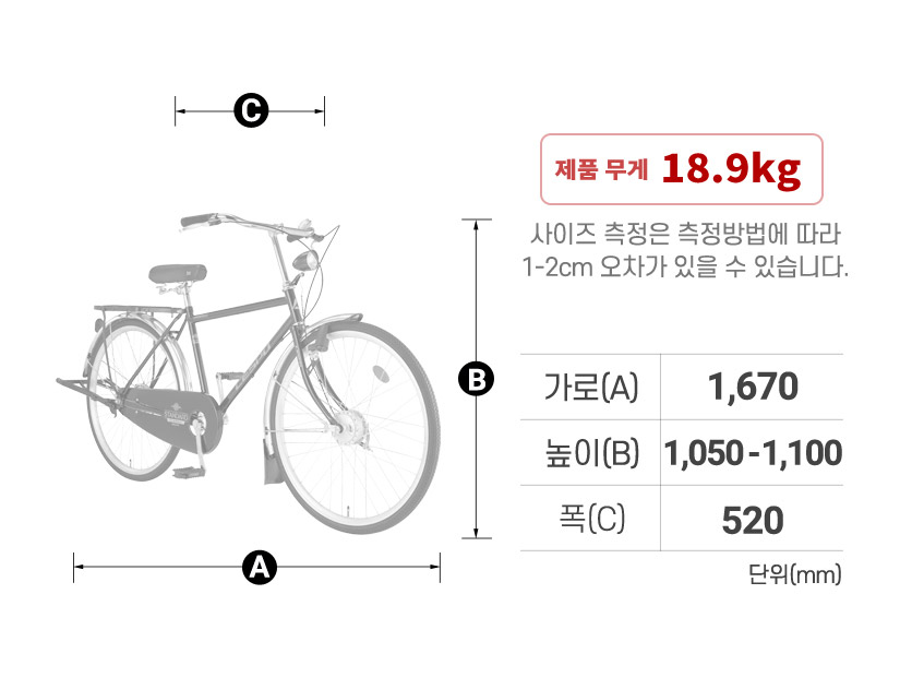 프레임 사이즈