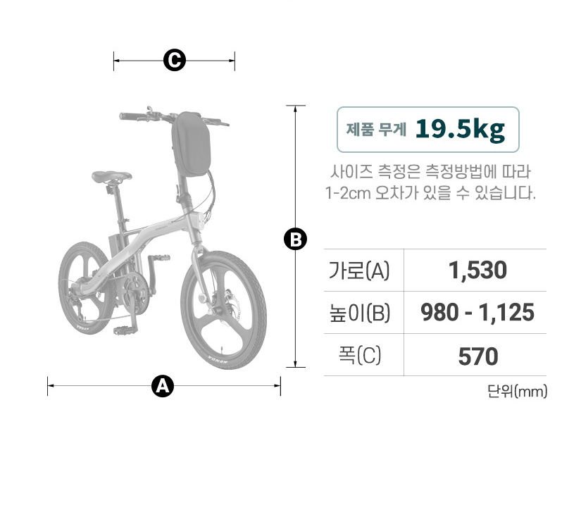 프레임 사이즈