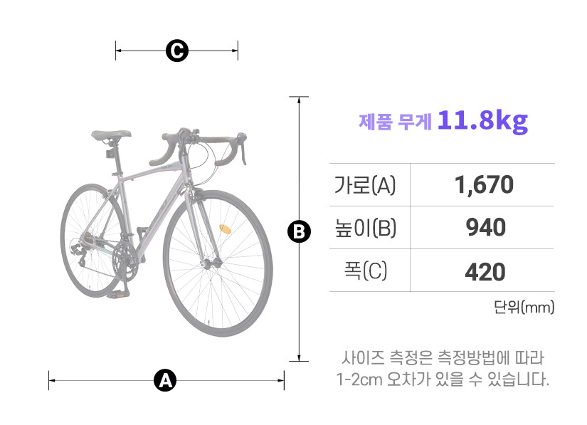 프레임 사이즈