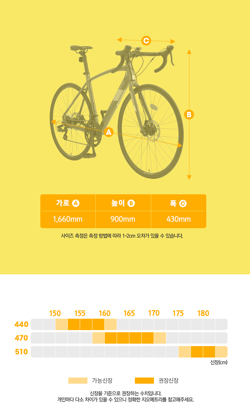 프레임 사이즈