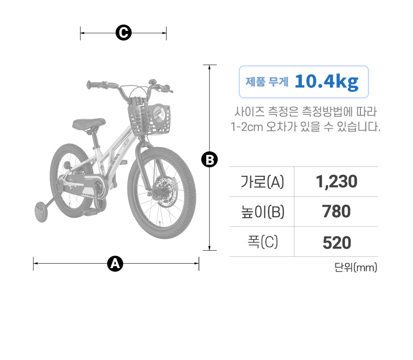 프레임 사이즈