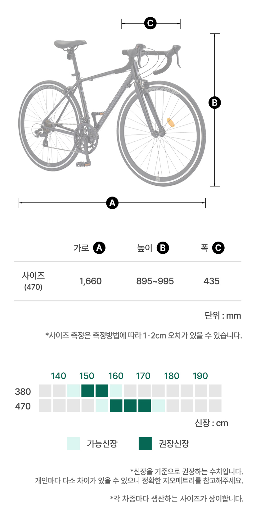 프레임 사이즈