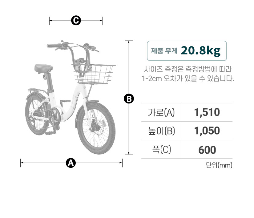 프레임 사이즈
