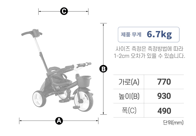 프레임 사이즈