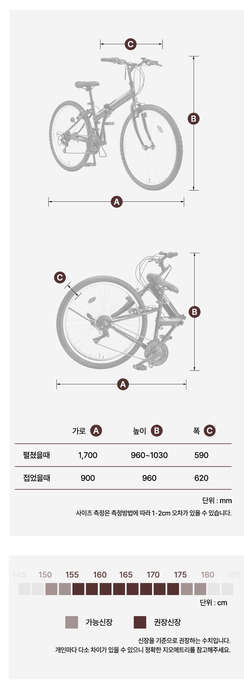 프레임 사이즈