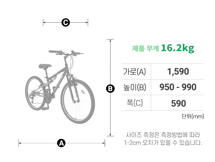 프레임 사이즈