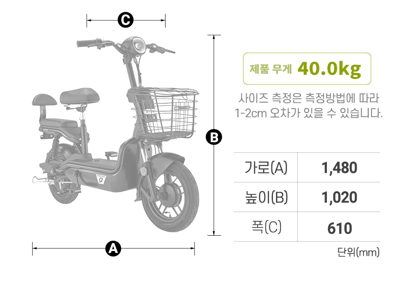 프레임 사이즈