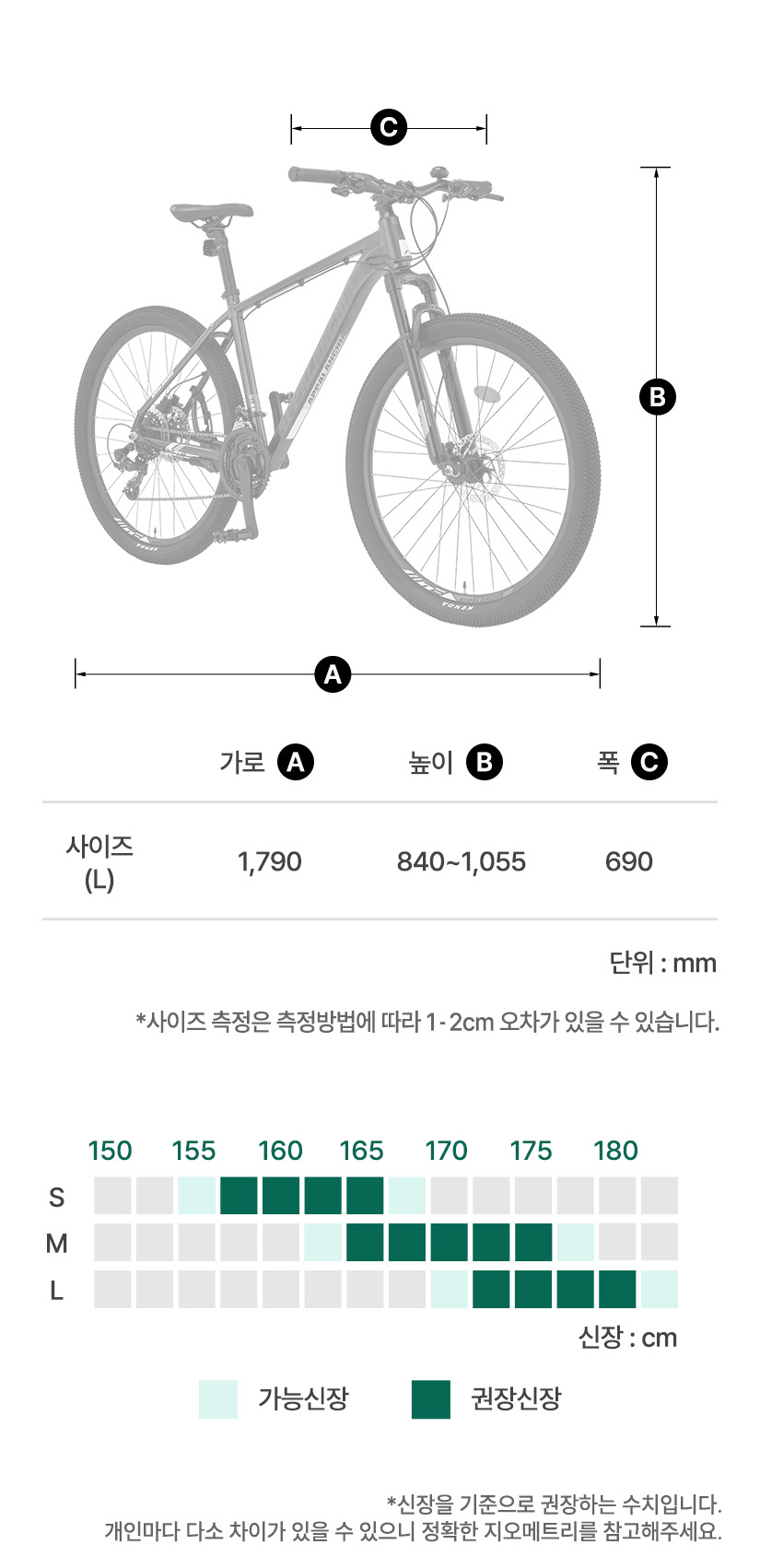 프레임 사이즈