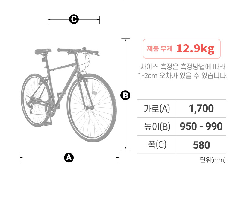 프레임 사이즈