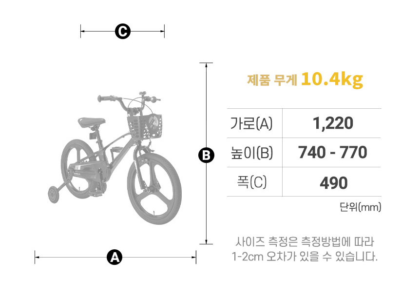 프레임 사이즈