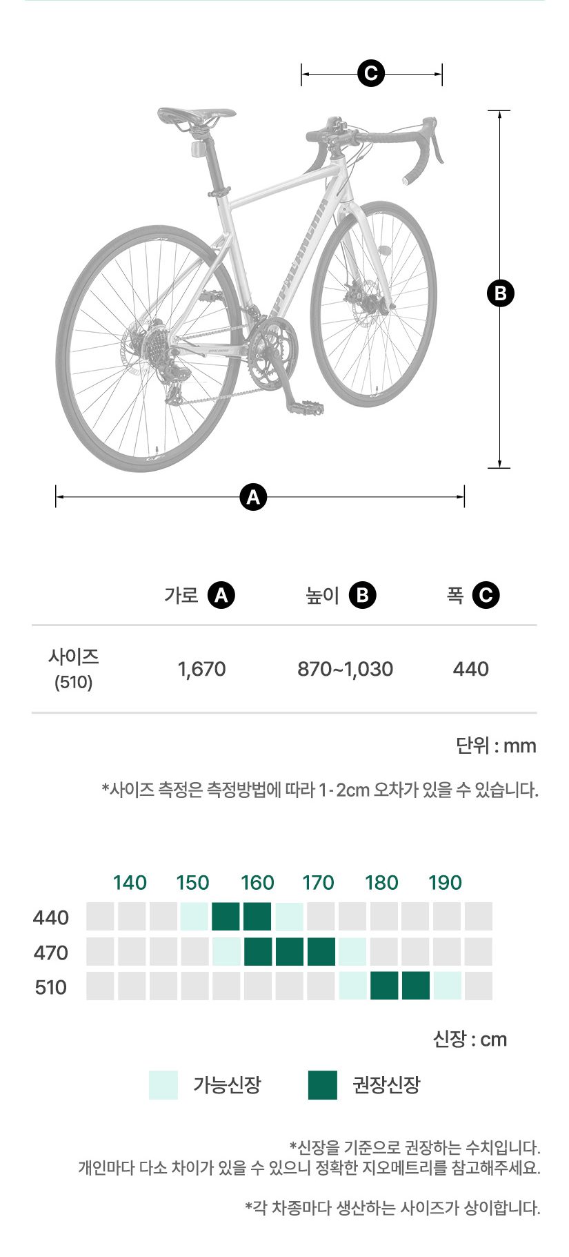 프레임 사이즈